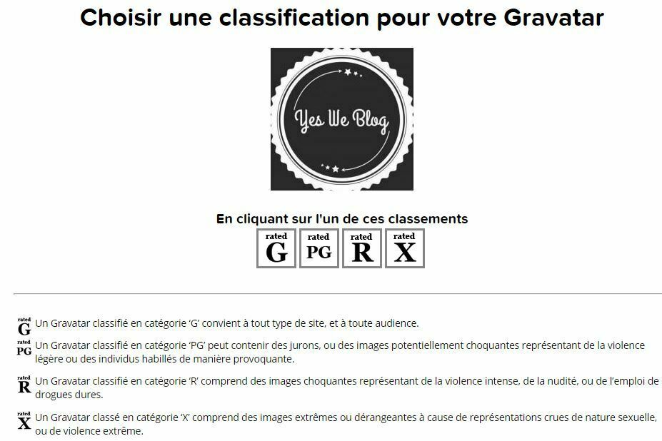classification-gravatar-yesweblog
