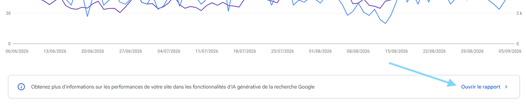 ouvrir le rapport ia généreative google